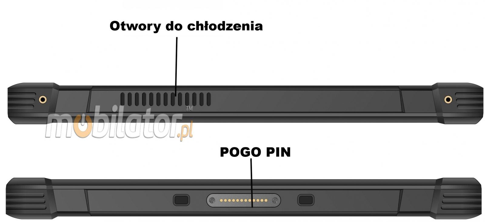 Mobipad 10DS-RTC wstrząsoodporny przemysłowy tablet Windows 11 4G LTE IP66